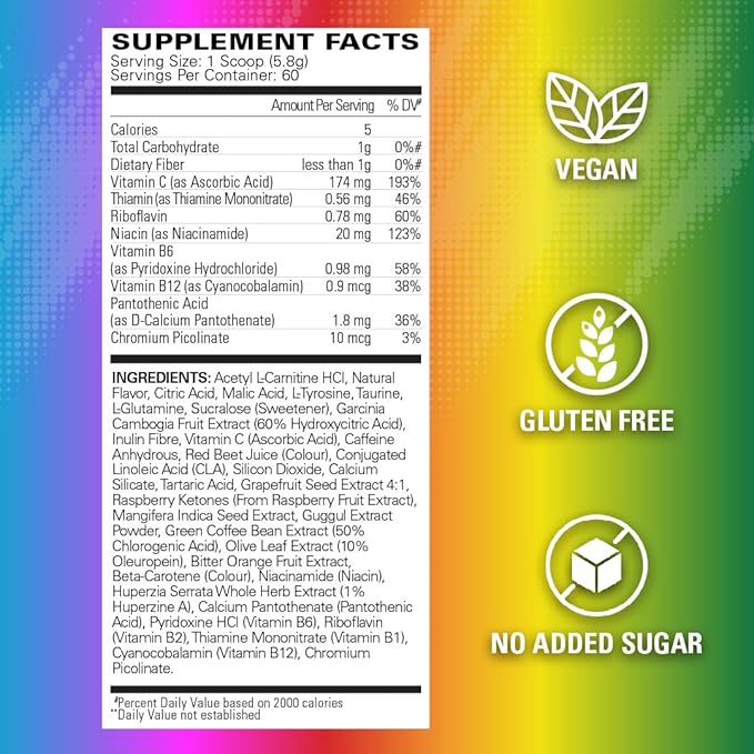 EHP OxyShred Pre - Workout - Bodybuilding.com