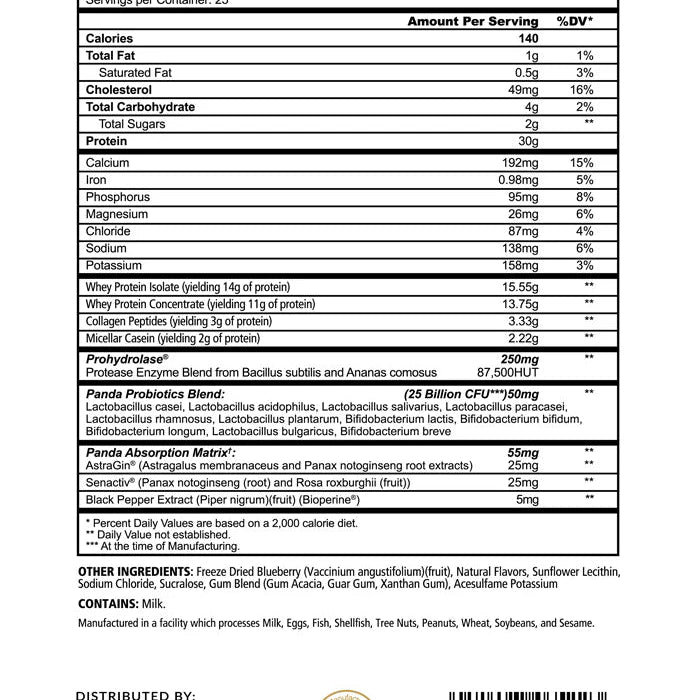 Panda Supplements FUEL Premium Protein - Bodybuilding.com